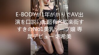 E-BODYが1年がかりでAV出演を口説いた超有名歓楽街すすきのNo1美乳ソープ嬢 専属デビュー 堺希美